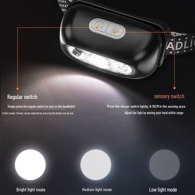 Rechargeable Ultra-Bright Sensor Headlamp - Lightweight, Waterproof, and Strong Light for Night Fishing