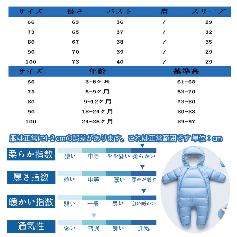 Reegoo Peter Boys' Down Jumpsuit, Baby Romper, Coverall, Waterproof Fleece, Warm, Blue, Size 100, Ages 2-3