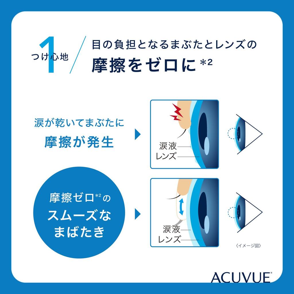 Acuvue Oasis BC PWR 30 lenses 1-Day 9.0 -3.50,