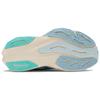 New Balance FuelCell Rebel V4 Quarry Blue Women's