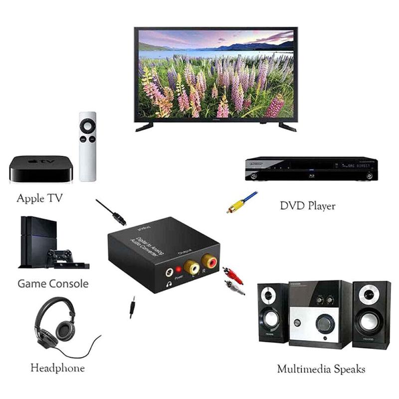Optical Coaxial Toslink Digital To Analog Audio Converter Adapter Rca L/R 3.5Mm