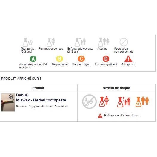 Dentifrice - GRIBOUILLE IMPORT - Miswak Dabur - 75 Grammes - Vegan - Pour Adultes