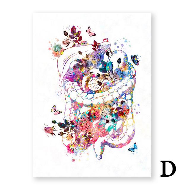 Dentistry Wall Art Canvas Graffiti Paintings Modern Decorative Prints for Wall Posters and Prints for Living Room Home Decor No Frame