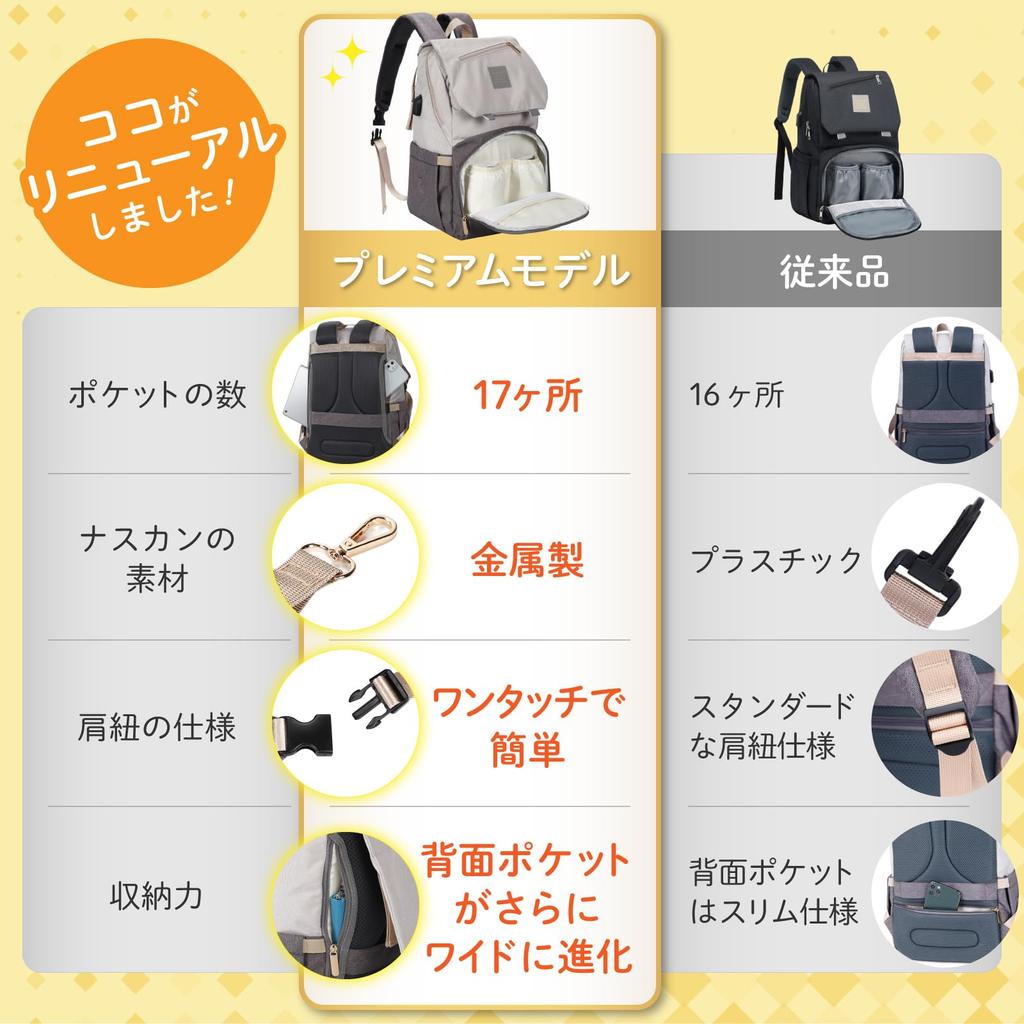 Santie 2025 Large Capacity Mother's Backpack with 17 Pockets, Multifunctional, Lightweight, and Perfect for Outings (Premium Model, Light GrayGray)