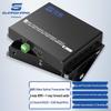 Guanghang HDMI Fiber Optic Extender & KVM Systems