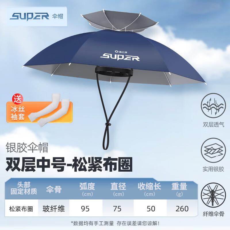 

Yuzhiyuan Hands-Free Fishing Hat Umbrella