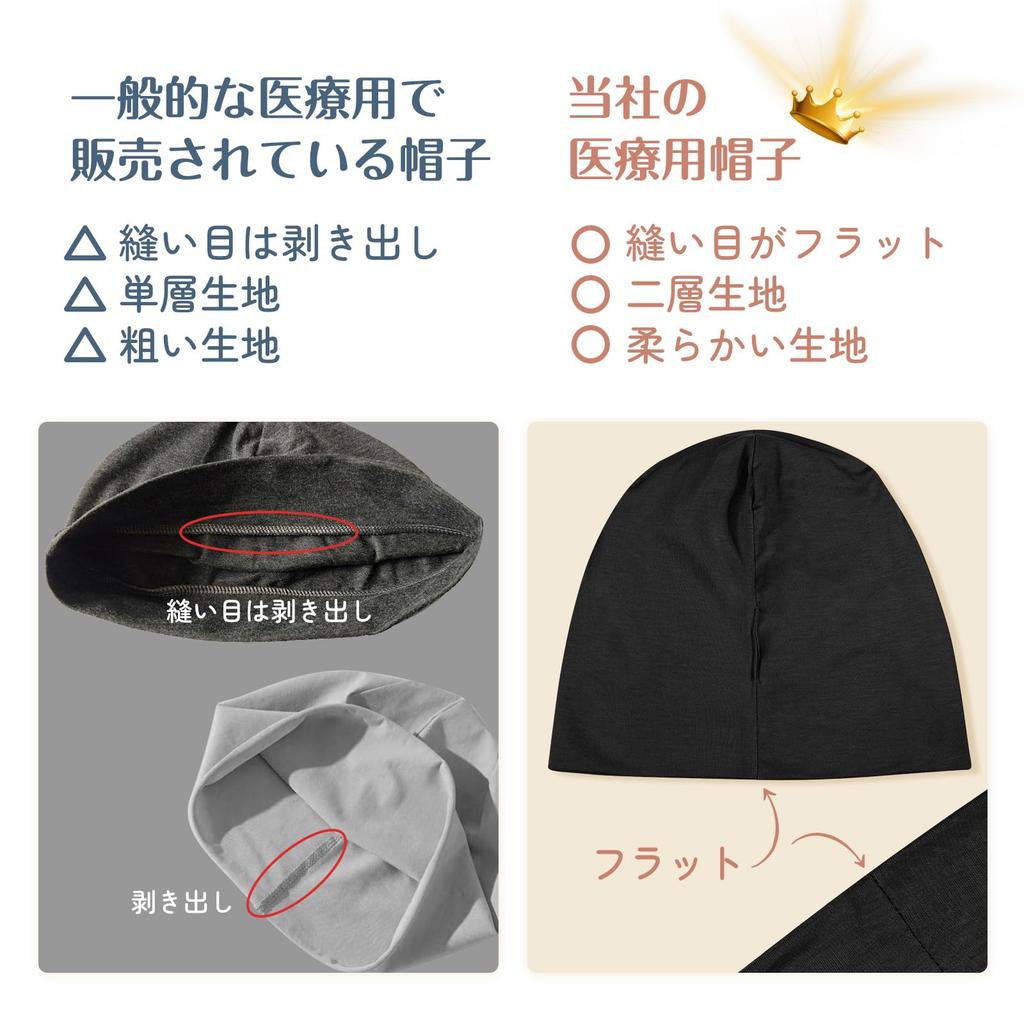 Fittia Medical Sleeping Care Chemotherapy Thin Knit Suitable for Hair and Black Men's Hat, Cap, Cap, Cap, Cap, Breathable, Washable, Modal, Loss,