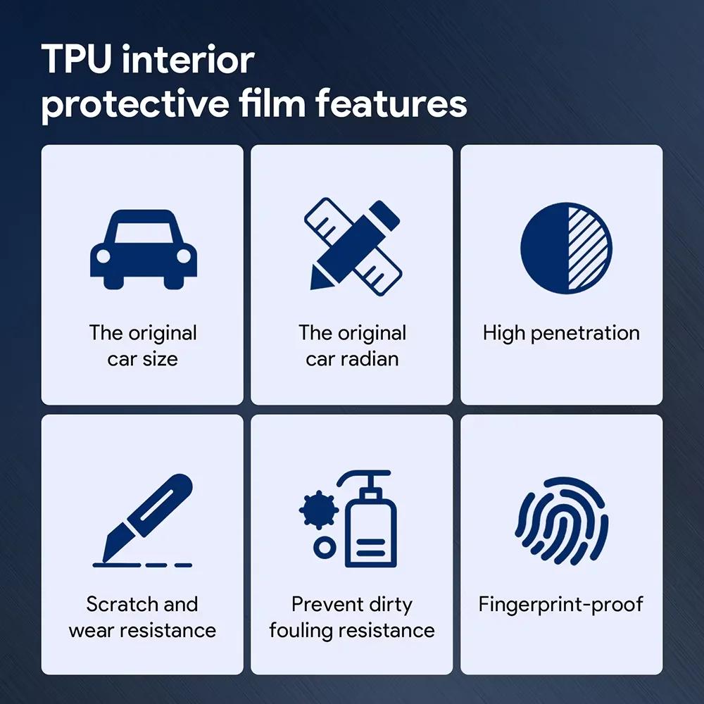 For AION V 2024-2026 Automotive Interior Center Console Protection Sticker LCD Display Matte TPU Protective Film Refit PPF