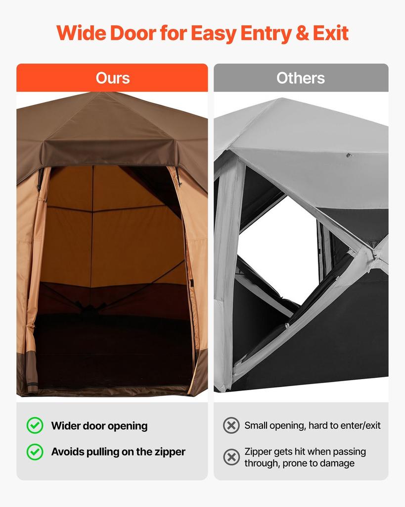 Camping Tent, 6 Person Pop Up Instant Cabin Tent with Rainfly & Large Mesh Windows, 60 Seconds Easy Setup, Portable Waterproof Cabin Hub Tents with