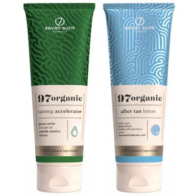 Body Care – Self-tanning & Bronzing