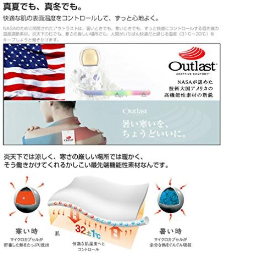 Edge City Outlast Knit Cap Perfect for the hot Made in Japan for a refreshing (000342-0021-61) - summer! comfortable, feel.