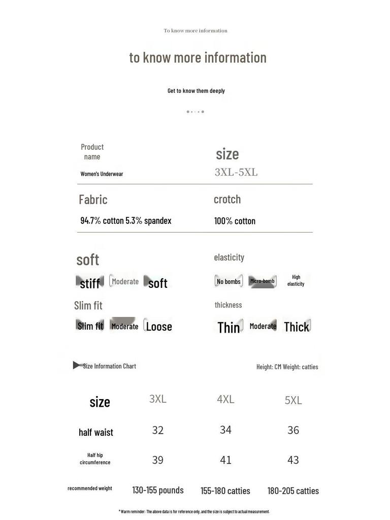 MiLing Women's Plus Size High-Waist Cotton Briefs