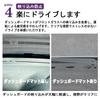 SAWAKAKI Dashboard Mat for Toyota Noah 90 Series Sun Protective Polyester with Interior Custom Part (without HUD) - Protection, Anti-Dust, Mat,