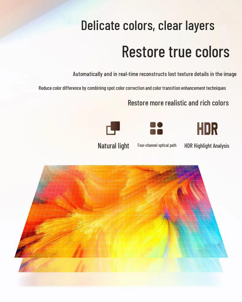 Germany 2026 P6 Smart WiFi Projector for Home & Office: HD Android Projection on White Walls