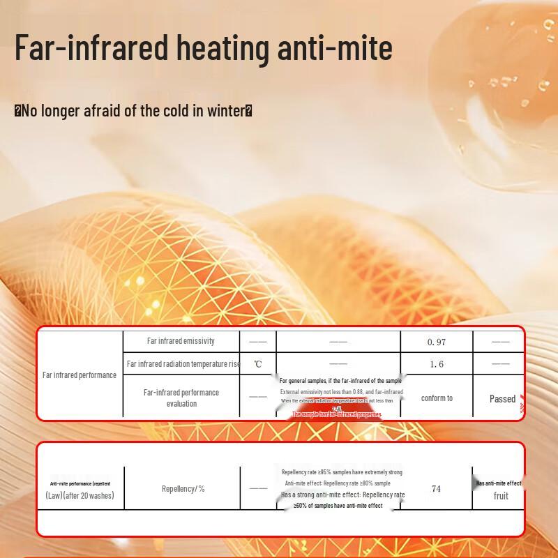 Lucky Red Fleece-Lined Thermal Set with Underwear & Socks