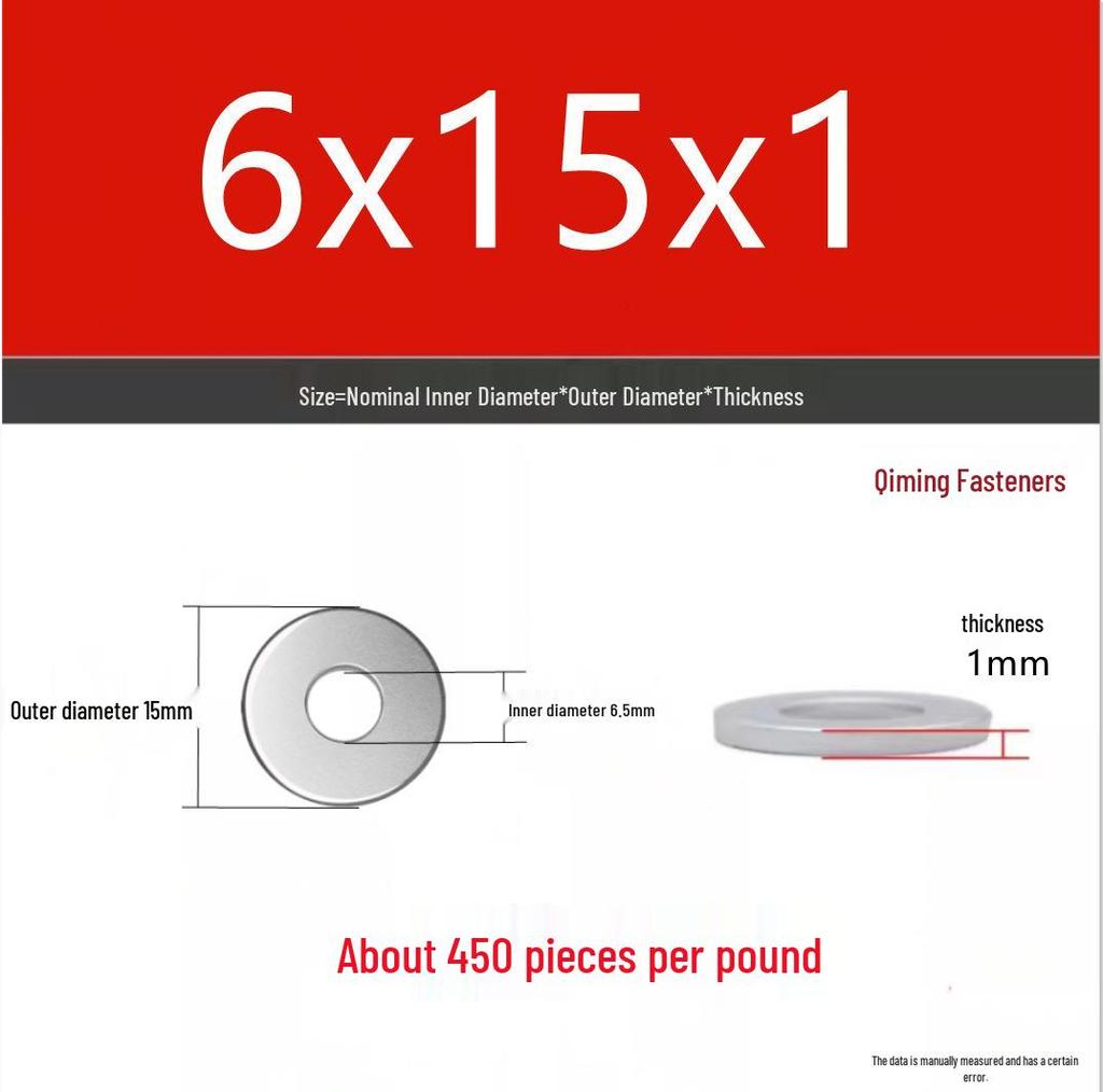 4.8 Grade Galvanized Iron Flat Washer M3-M40 Oversized Metal Screw Gasket Washer