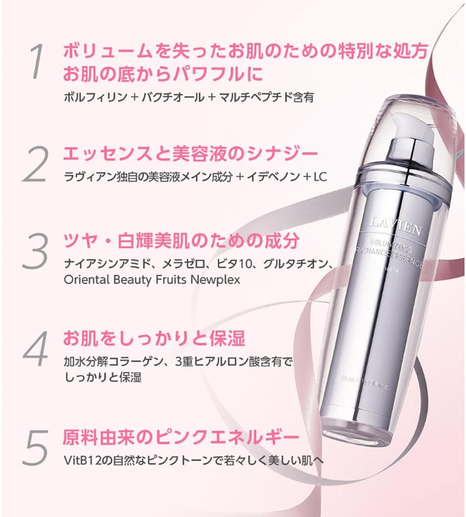 [LAVIEN Official] Volumizing Radiance Essence Sytenol® A 50ml (VOLUMIZING RADIANCE ESSENCE Sytenol®A) [Serum]
