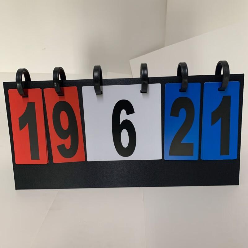 

Multi-Digit Basketball Scoreboard CN plug (adapter included)