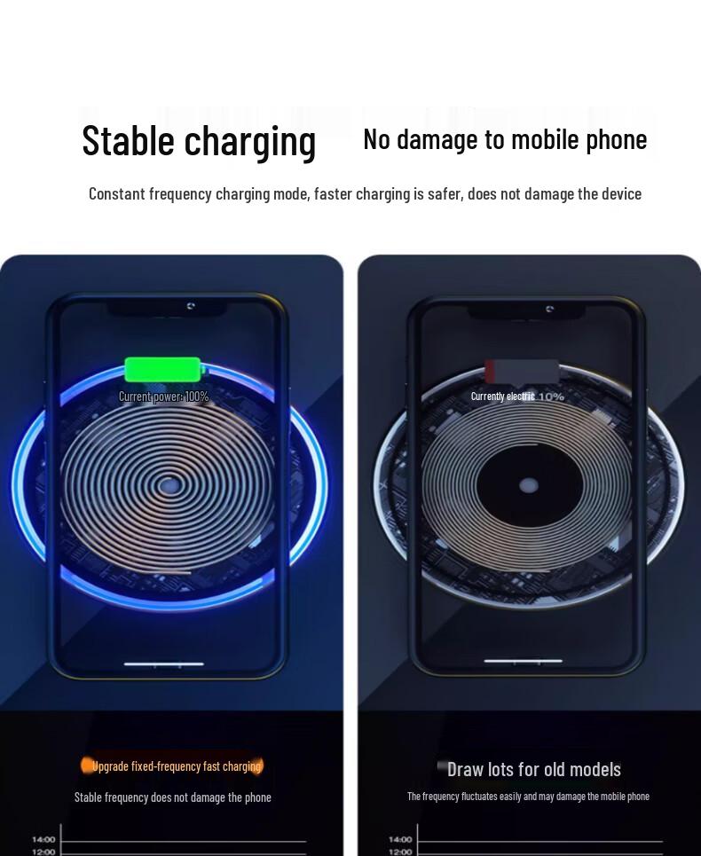 15W Round Mirror Surface Wireless Charger for iPhone 8-16: Cool, Low-Temperature Charging