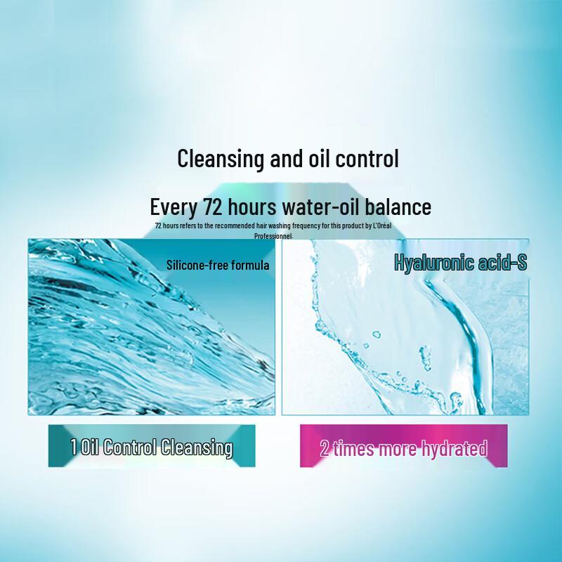 L'Oreal Shampoo & Conditioner Set