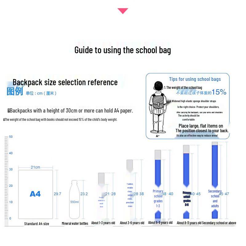 Children's Mushroom Backpack with Anti-Lost Leash