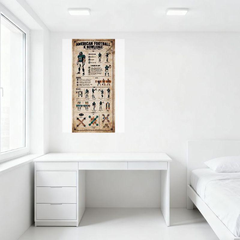 Vintage American Football Knowledge Rules Metal Tin Sign, Formation & Muscles Illustration, Gear & Positions Decor, Retro Educat