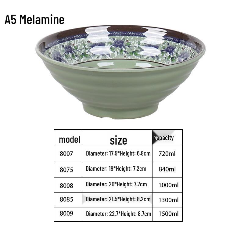 Di Ruien A5 Melamine Restaurant Noodle & Soup Bowls
