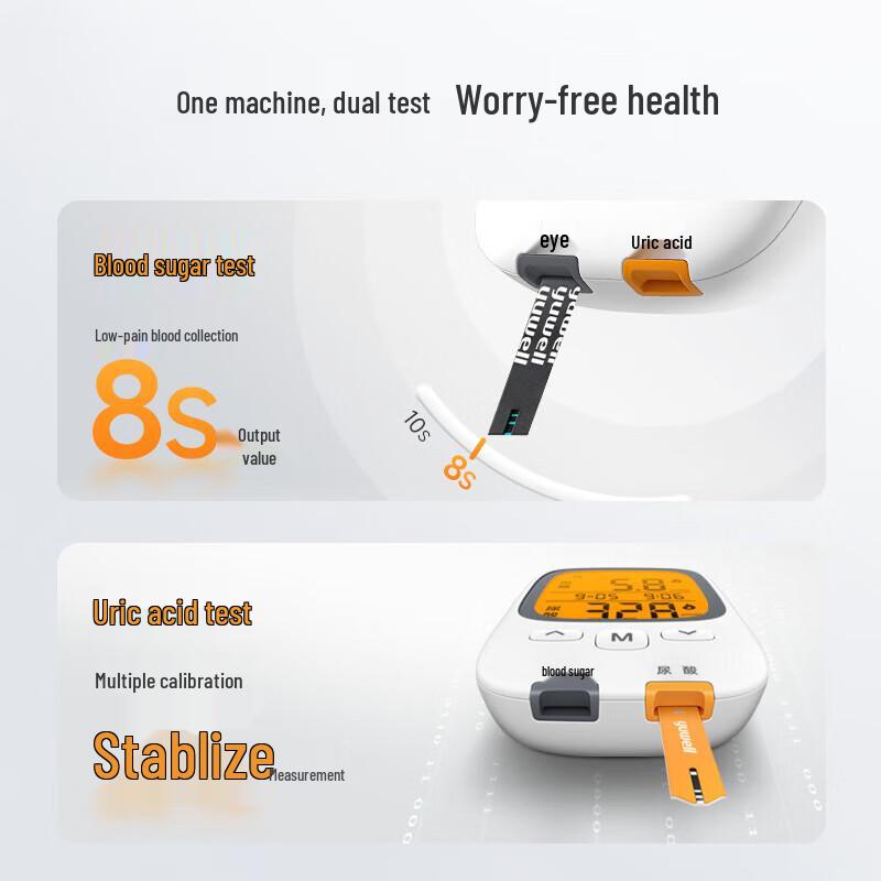 Yuwell GU200 Uric Acid & Blood Glucose Dual Test Meter