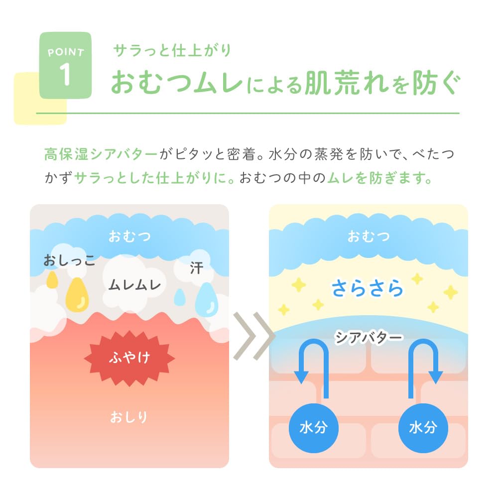 Alobaby Baby Bottom 75g Moisturizing Cream for Babies Cream, (2 Bottles), Additive-free, Fragrance-free, Organic,