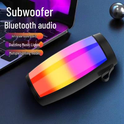 Audio/Video – Přenosné reproduktory