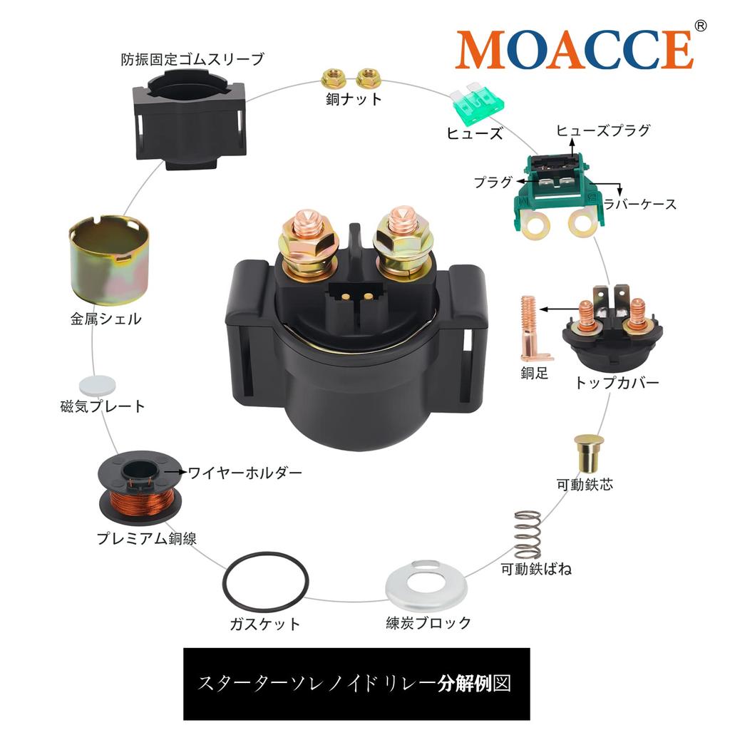 MOACCE Motorrad Zellrelais Starterrelais Magnetschalter Kompatible Modelle für Kawasaki EL250 Eliminator 250