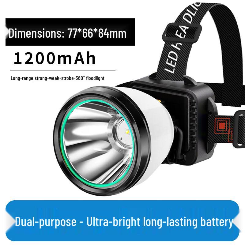 

Xuanyong Dual-Source Rechargeable Headlamp