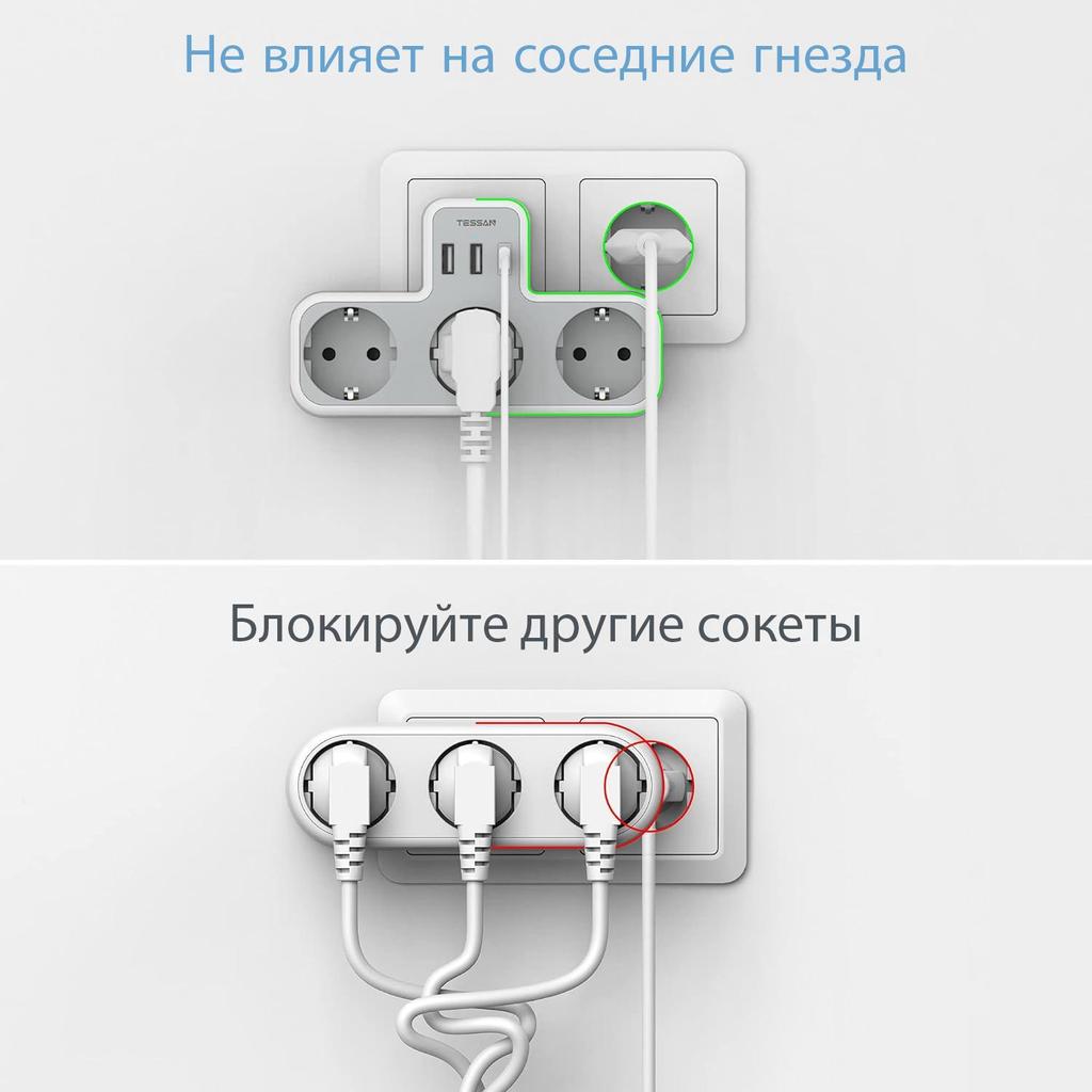 Tessan שקע קיר מרובים שחור עם 3 שקעי AC ו-2 יציאות USB 1 Type C, מתאם USB 6 ב-1 עם הגנה מפני עומס יתר לסמארטפון, טאבלט