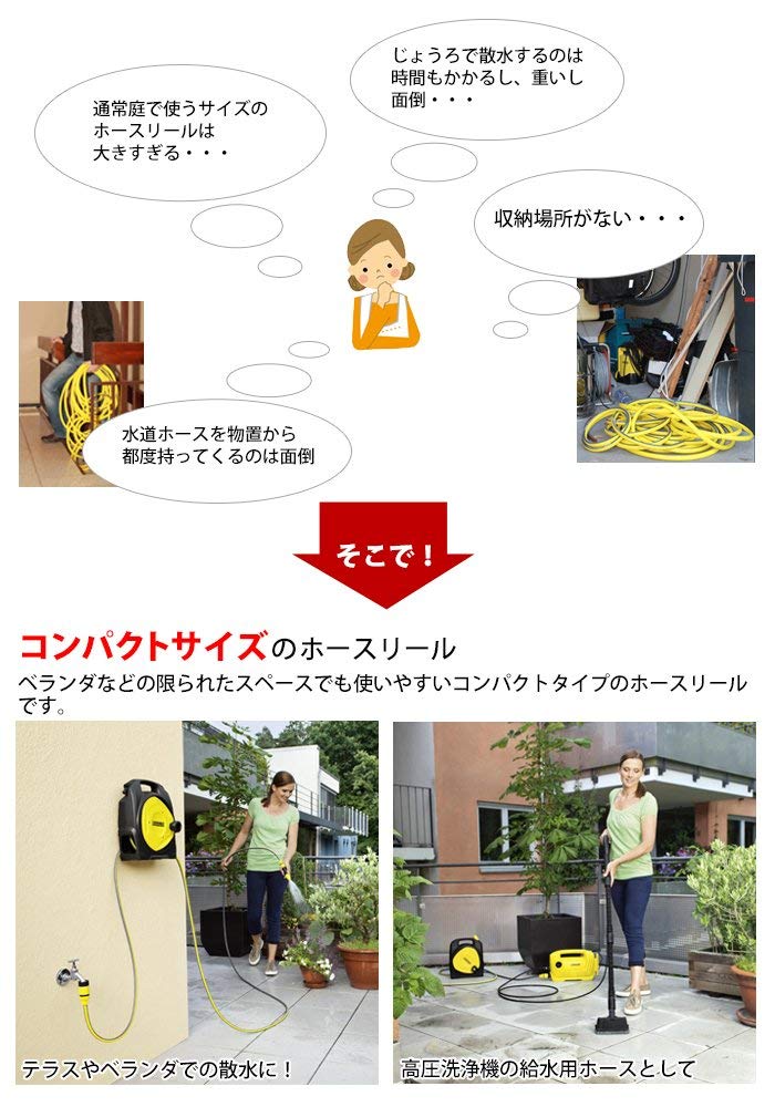 KARCHER Compact Hose Reel with Universal Fitting for (Large) High-Pressure Washers, 2.645-292.0