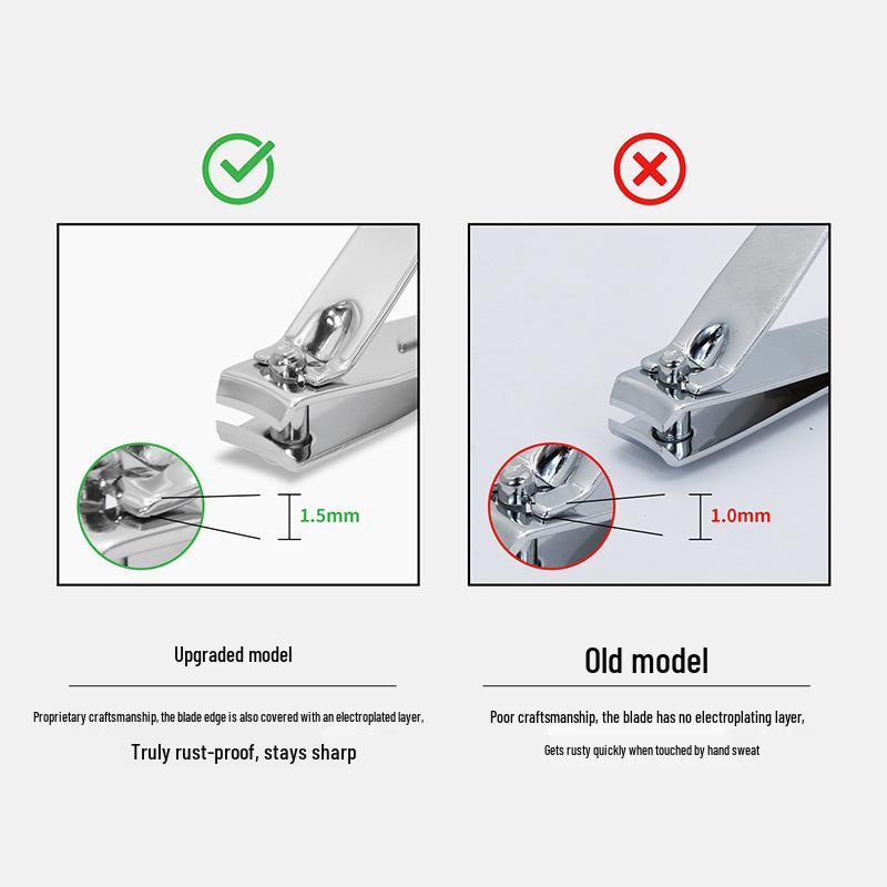 Nail Clippers Set: Small & Large with File - Manicure Tools