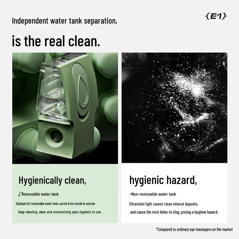 Xiangshu Smart Eye Massager with Heat and Bluetooth CN plug (adapter included)