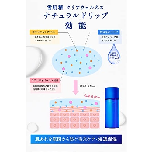 SEKKISEI Clear Wellness Natural Drip Lotion Body 200mL 1 Piece Colorless