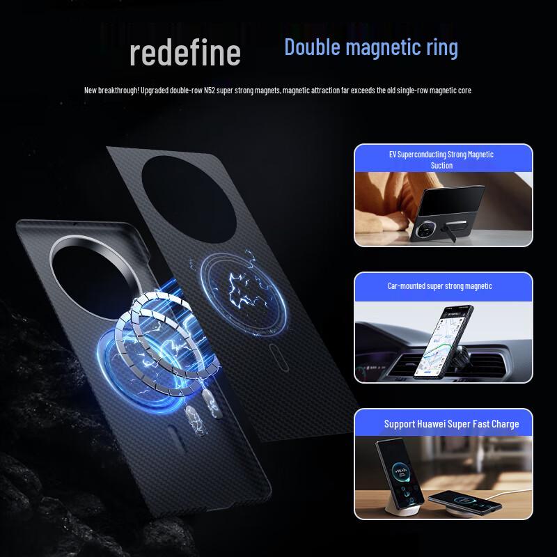 Mofei Kevlar Aramid Fiber Magnetic Phone Case