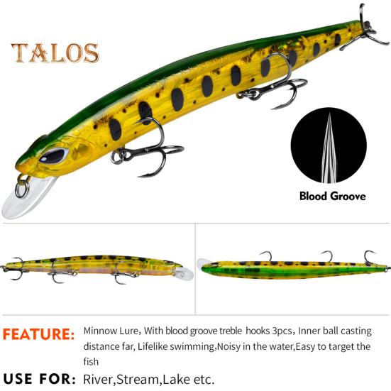 15CM/18G 19CM/32.5G Floating Minnow Fishing Lure with Tongue Hooks Long Casting Topwater Artificial Bait Freshwater Saltwater Trout Bass Fishing