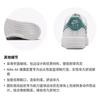 Nike Air Force 1 LV8 3 'Resort & Sport' GS FZ2008-100