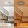 LED Ceiling Light with Remote Control,Dimmable 24 W 3-Color Ceiling Light with Dim Night Light 1800k Warm,Round Flush LED Ceiling Lights (White)