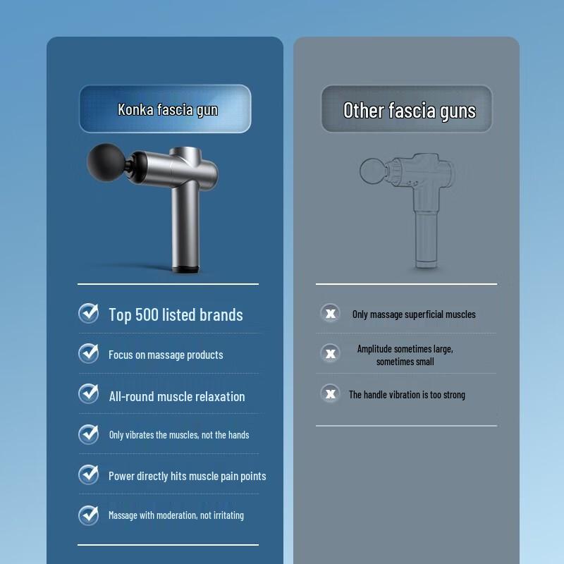 KONKA 8808 Mini Percussion Massage Gun