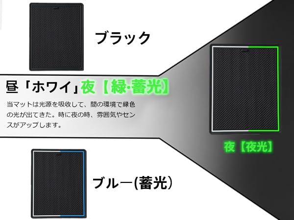 Auto Spec Toyota New Sienta Compatible SIENTA 10 Series Exclusive Interior Rubber Mat 3rd Generation Door Pocket Mat Noise Prevention Console Mat