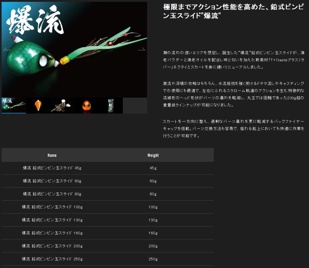 JACKALL Bakuryu Binbin Ball Slide 200g F201 Hot Glow Lead-Type Chart/Ika T+