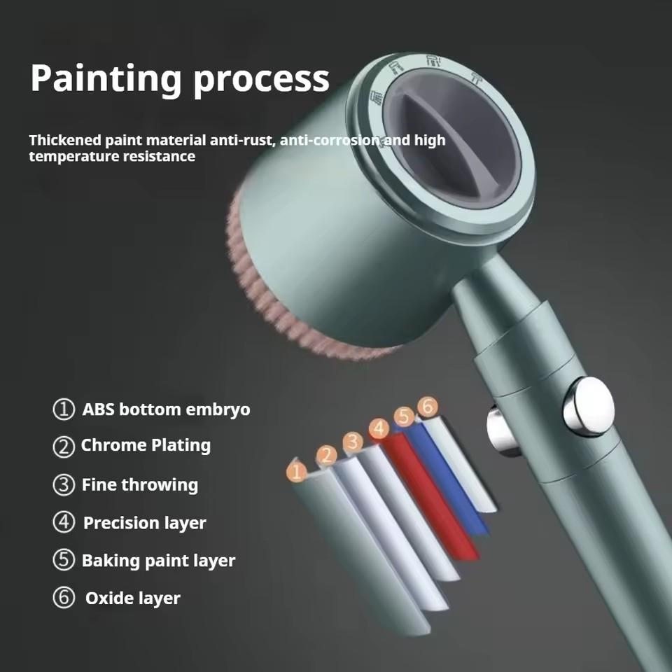 5 Modes High Pressure Shower Head with Massage Brush Large Flow One-key Stop Massage Filter Portable Shower Bathroom Accessories