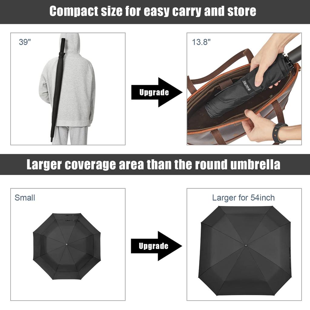 G4Free Golf Automatic Umbrella, 54-inch, Square, Windproof, Folding, Compact, Open/Close