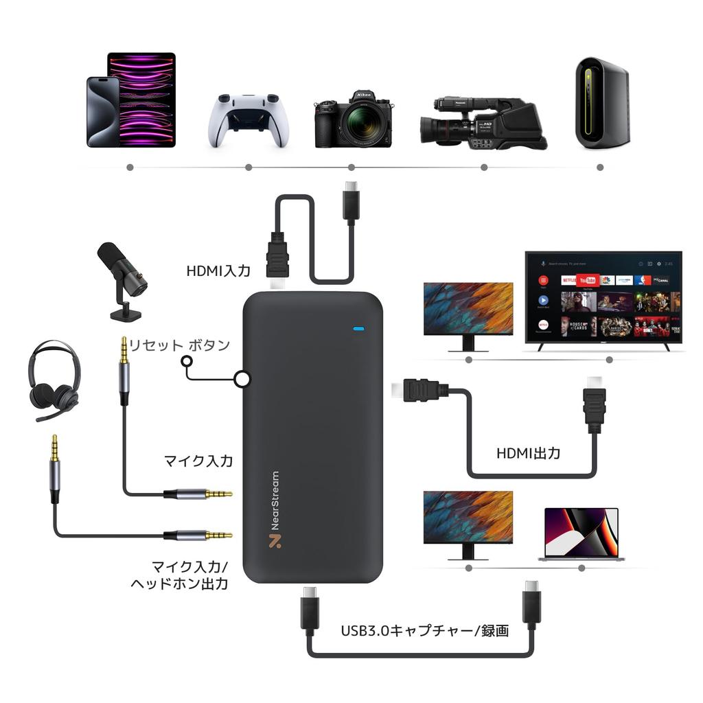 CCD10 Capture 4K 60fps HDMI 1080p 60fps USB Low for Live Streaming and Audio Compatible with PCs Game Consoles and Supports and OBS Card, Input, 2.0