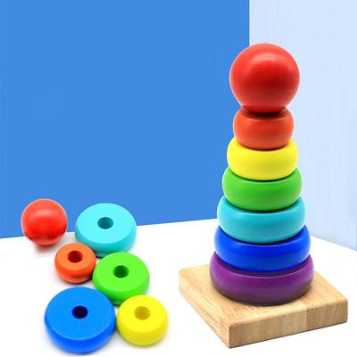 Geliştirici ve Eğitici Oyuncaklar – Eğitici Oyuncaklar