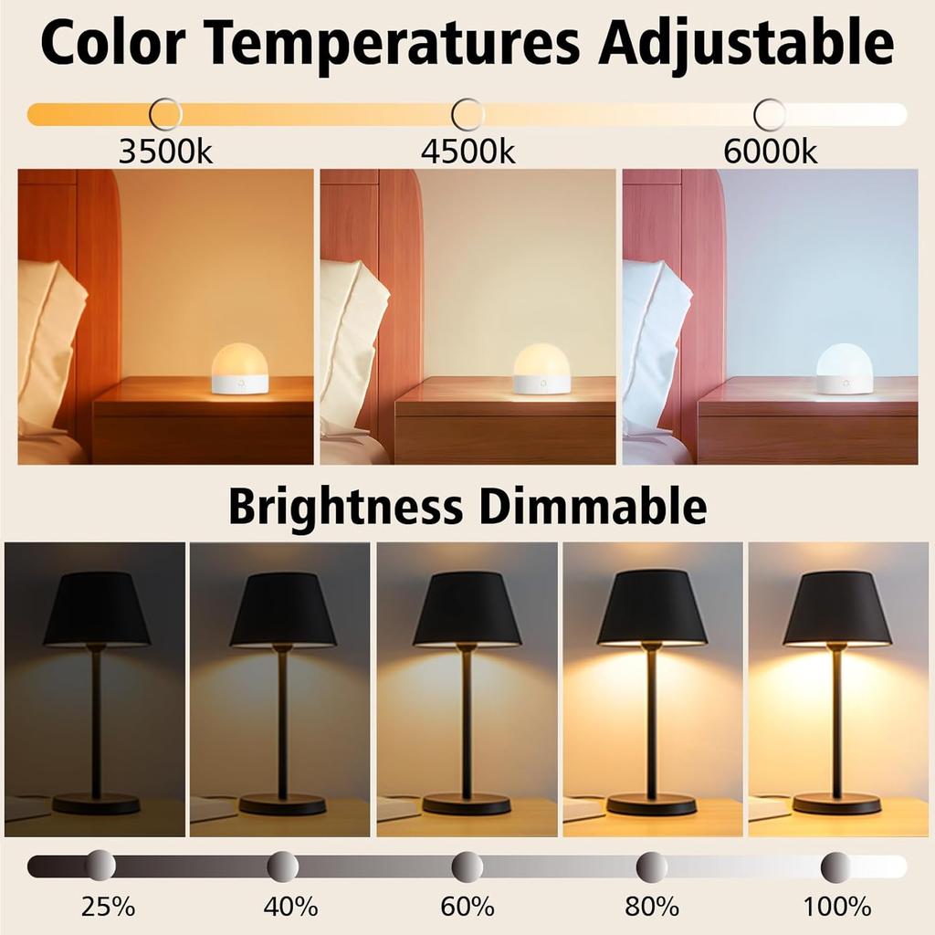 Rechargeable Light Bulb with Timer and Remote, Dimmable Battery Light Bulbs with Magnetic Base, E14 Detachable Charging LED Bulb, Non Hardwired Lamps
