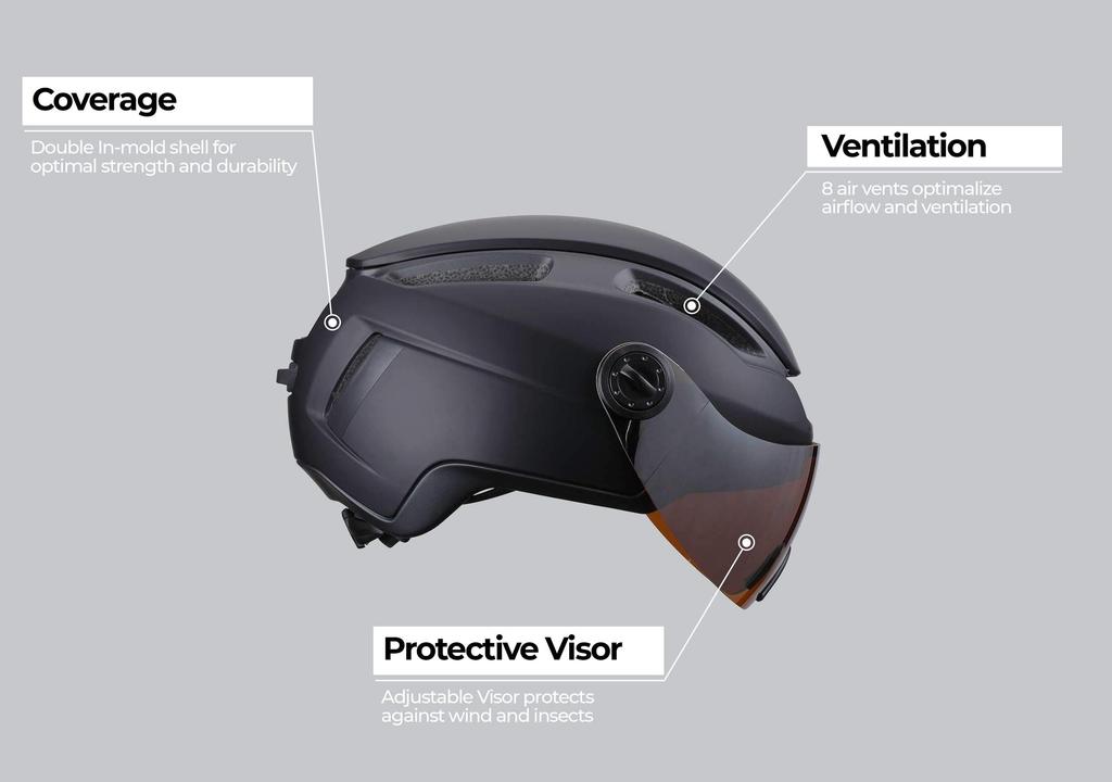 BBB Helmet Matte Black M INDRA FACESHIELD [54-58cm] BHE-56F